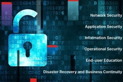 ما هو الأمن السيبراني