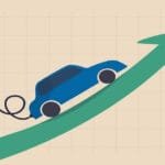 مدى السيارات الكهربائية