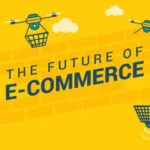 مستقبل التجارة الإلكترونية