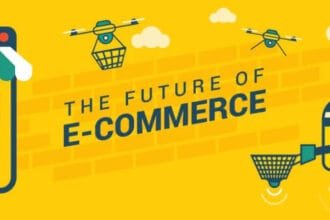 مستقبل التجارة الإلكترونية