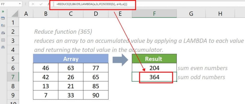 شرح مرئي لآلية عمل دالة REDUCE في Excel خطوة بخطوة، يظهر فيه تتابع العمليات الحسابية داخل الخلية دون الحاجة إلى أعمدة مساعدة.